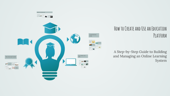 How to Create and Use an Education Platform by alaa abdelgawad on Prezi
