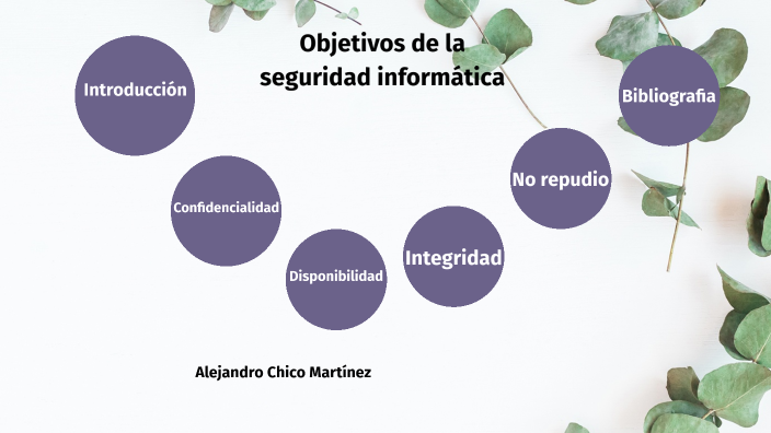 Objetivos de la seguridad informática by Alejandro Chico Martínez on Prezi