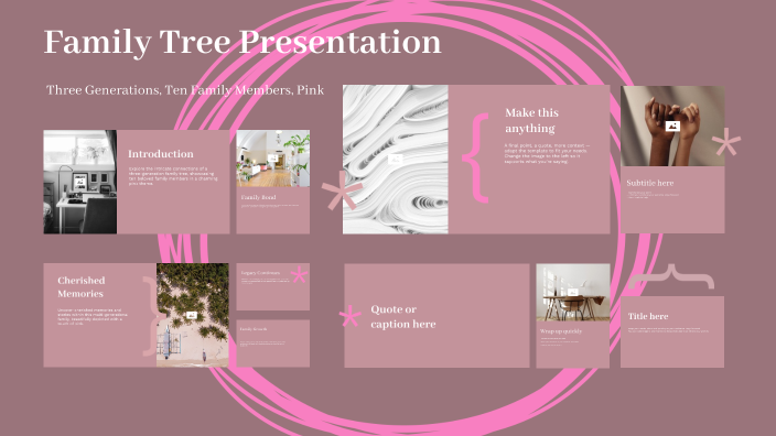 Family Tree Presentation by Caelin Baez on Prezi