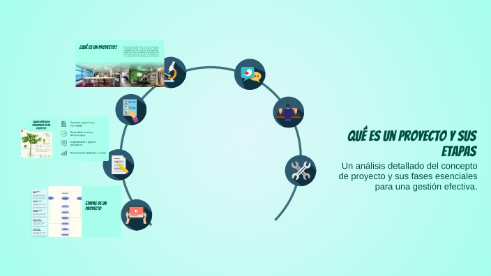 Qué es un proyecto y sus etapas by Rosemarie Planzer del Campo on Prezi