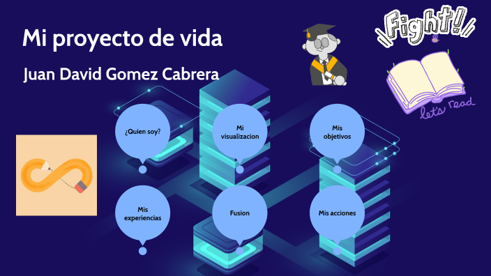 proyecto de vida by Juan David Gomez Cabrera on Prezi
