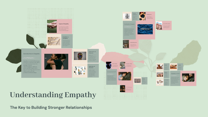 Understanding Empathy by Kevin buro on Prezi
