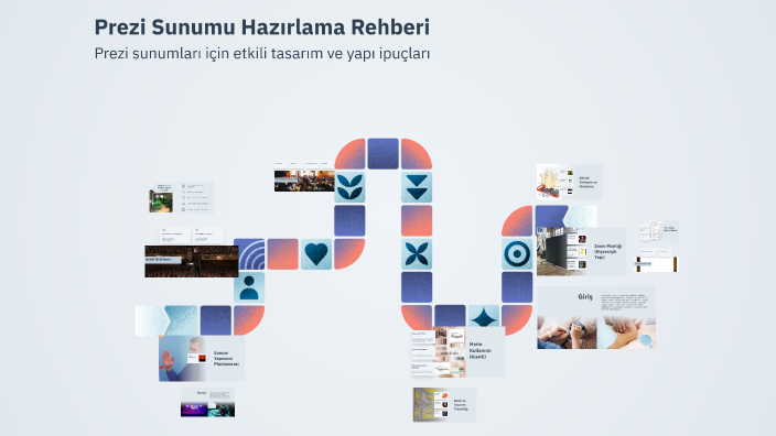 Prezi Sunumu Hazırlama Rehberi by berat akdemir on Prezi