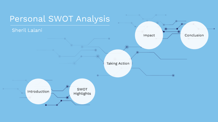 SWOT Analysis by Sheril Lalani on Prezi