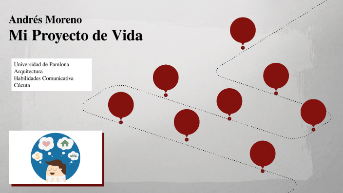 MI PROYECTO DE VIDA by Maigred Torres on Prezi