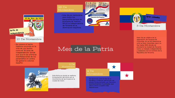 Mes de la Patria by Elias DG on Prezi