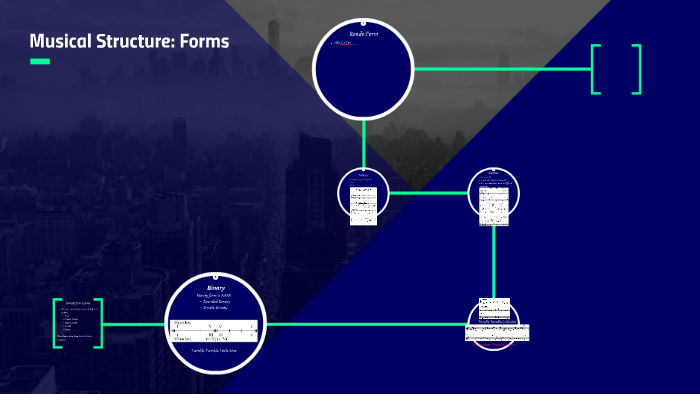 Musical Structure: Forms by Mr. Lopez on Prezi