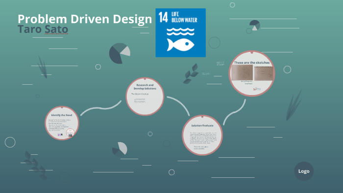 Problem Driven Design by Taro Sato on Prezi