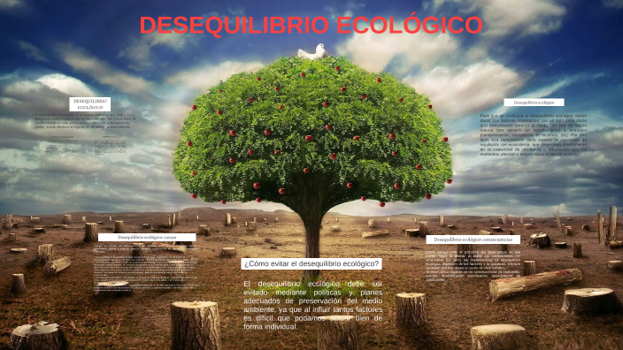 DESEQUILIBRIO ECOLÓGICO by Robert VM on Prezi