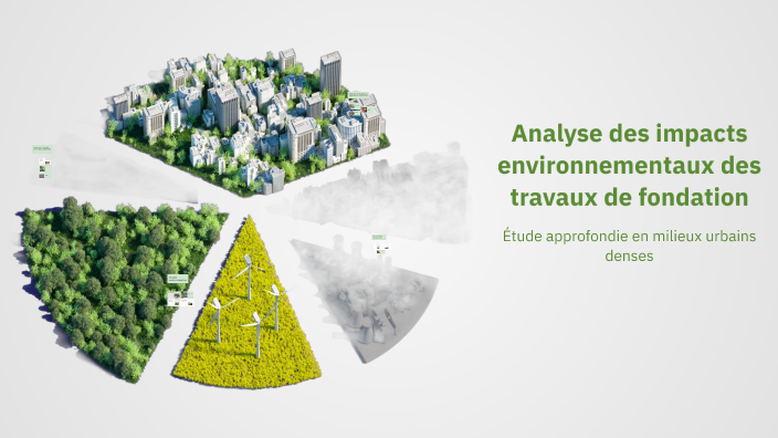 Analyse des impacts environnementaux des travaux de fondation by Amine ...