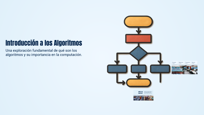 Introducción a los Algoritmos by DAIRA CAROLINA HERNANDEZ CUCURACHI on ...
