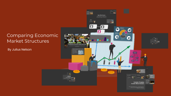 Comparing Economic Market Structures by Julius Nelson on Prezi