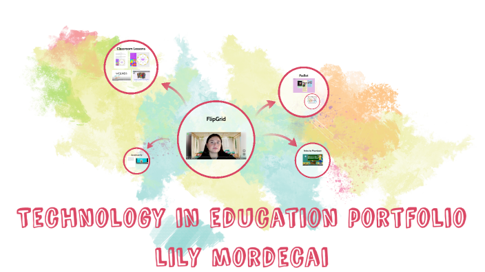 CIED 1003 Technology in Education Portfolio by Lily Mordecai on Prezi