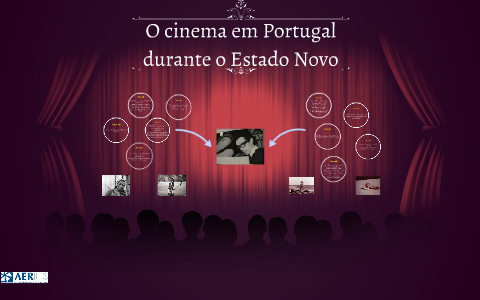O cinema em Portugal no período do Estado Novo by Ruben ...