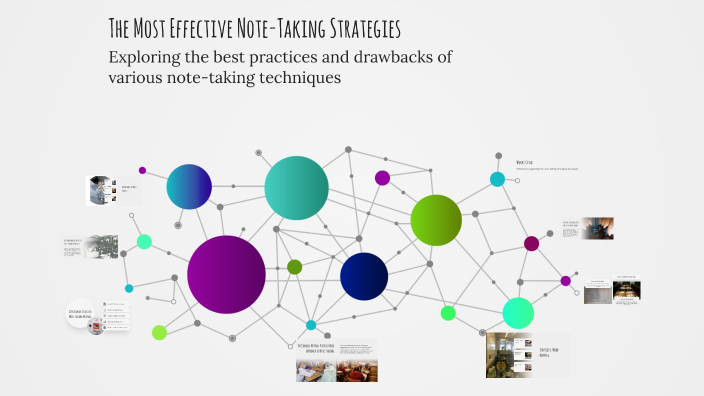 The Most Effective Note-Taking Strategies by gabriel carlisle on Prezi
