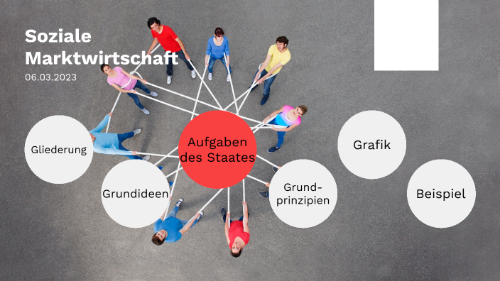 Unterschied Soziale Und Freie Marktwirtschaft Soziale Marktwirtschaft by Rana Asgarzoei on Prezi