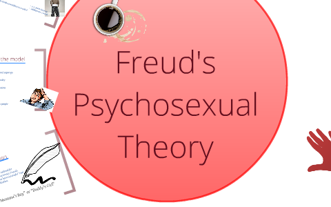 Freud Presentation by Leslie Watford on Prezi
