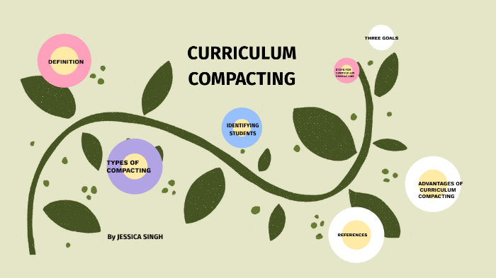 CURRICULUM COMPACTING by Jessica Singh on Prezi