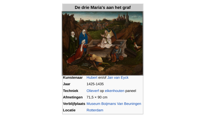 De drie maria's bij het graf by Joella Koopman on Prezi