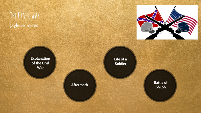 Final Social Studies Project by Jaylene Torres on Prezi
