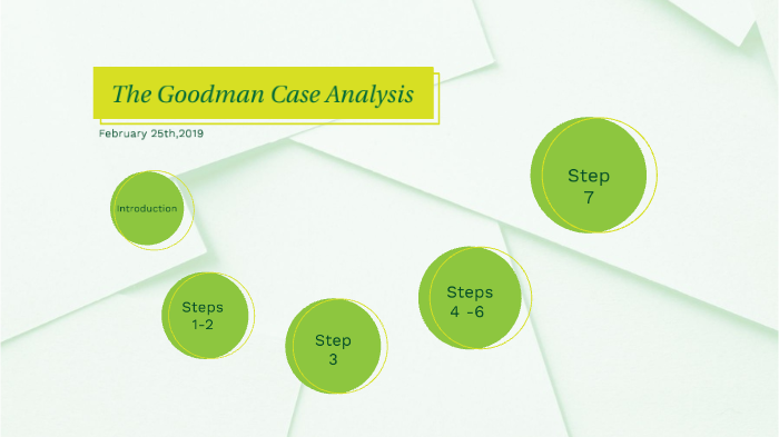 the goodman company case study