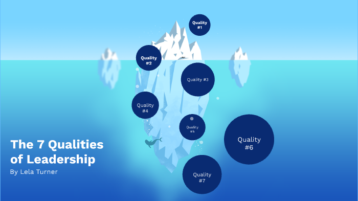 The 7 Qualities of Leadership by Lela Kim on Prezi