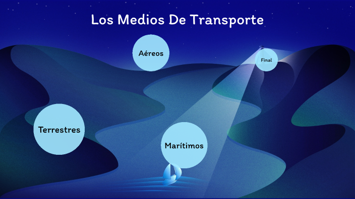 Los Medios De Transporte by Adrian Febles on Prezi