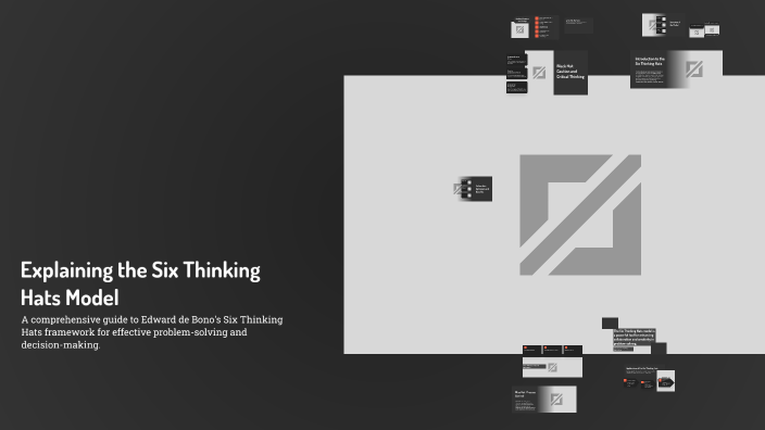Explaining the Six Thinking Hats Model by melike arın on Prezi