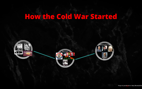 How the cold war started by Danny Lane on Prezi