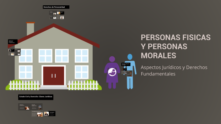 PERSONAS FISICAS Y PERSONAS MORALES by Paz Alonso Alvarez Leyva on Prezi