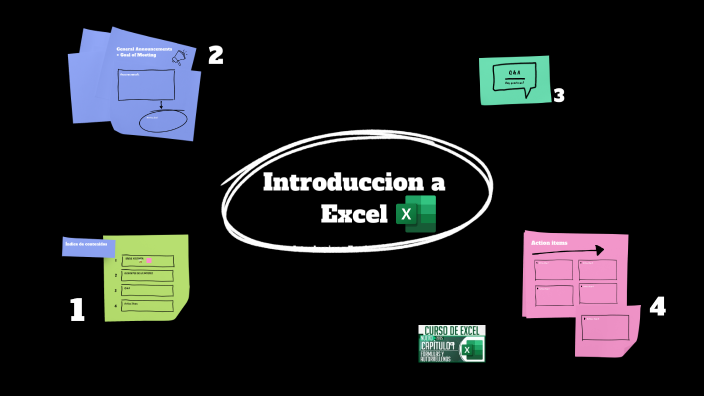 Introduccion a Excel by Katherine Obando C on Prezi