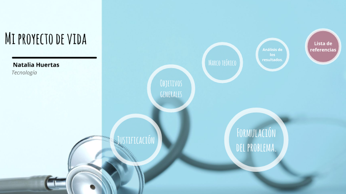 Mi proyecto de vida by Natalia Huertas on Prezi