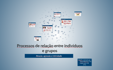Processos de relação entre indivíduos e grupos by 真理 高島 on Prezi