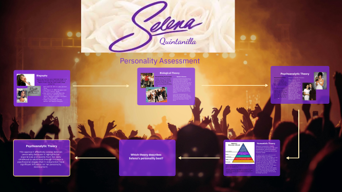 Selena Quintanilla by Stephanie Paquini on Prezi
