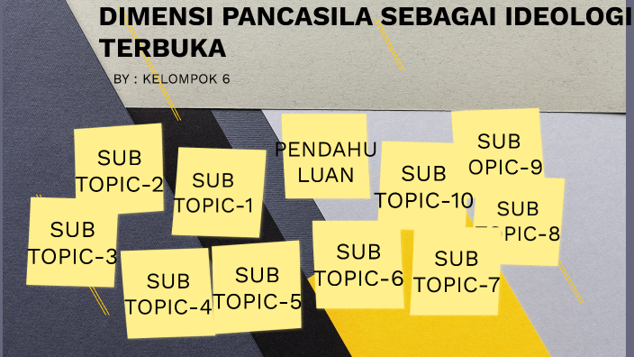 DIMENSI PANCASILA SEBAGAI IDEOLOGI TERBUKA By AL ASSYAH