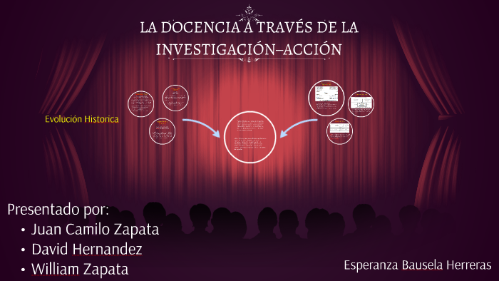 LA DOCENCIA A TRAVÉS DE LA INVESTIGACIÓN–ACCIÓN by edgar david