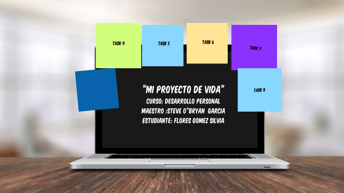 MI PROYECTO DE VIDA by Silvia Flores on Prezi