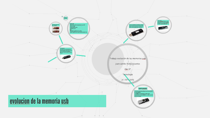 evolucion de la memoria usb by camilo franco on Prezi