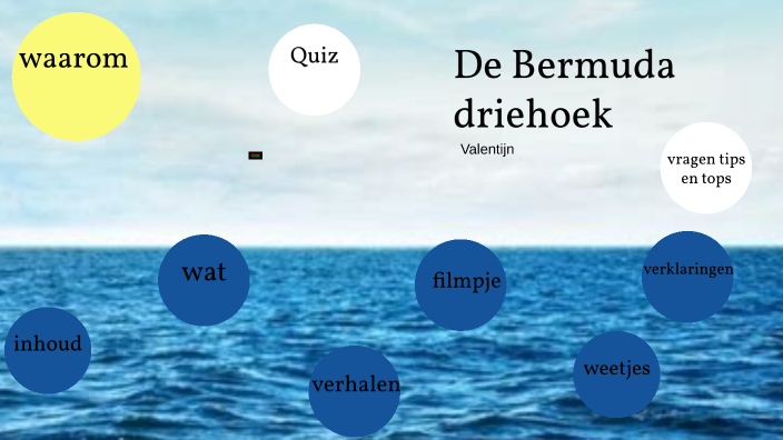 De Bermuda Driehoek by Valentijn Smulders on Prezi