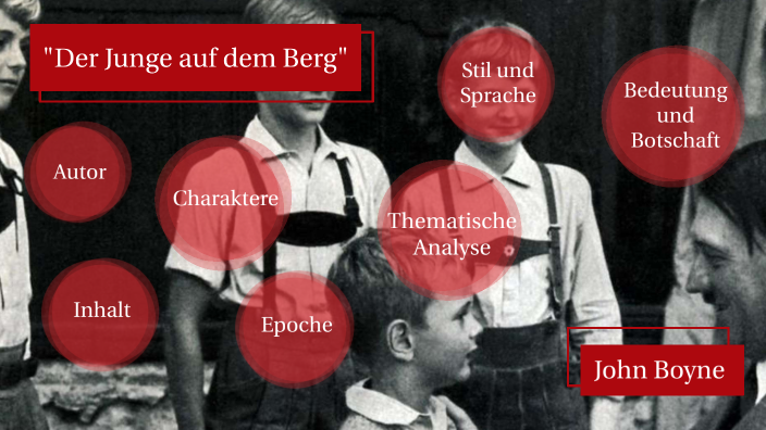 Der Junge Auf Dem Berg Buchvorstellung "Der Junge auf dem Berg" John Boyne by Chirin Maksoud