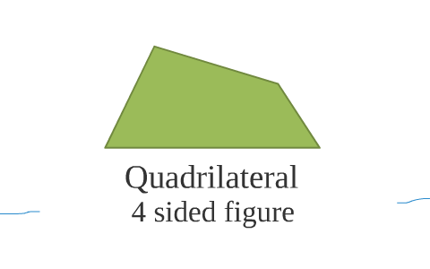 Quadrilateral map by Bailee Rosenvall on Prezi