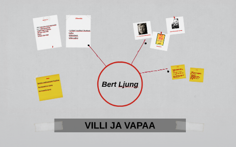 Bert Ljung by kim hikman on Prezi Next