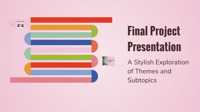 Final Project Presentation by Natalia Butts on Prezi