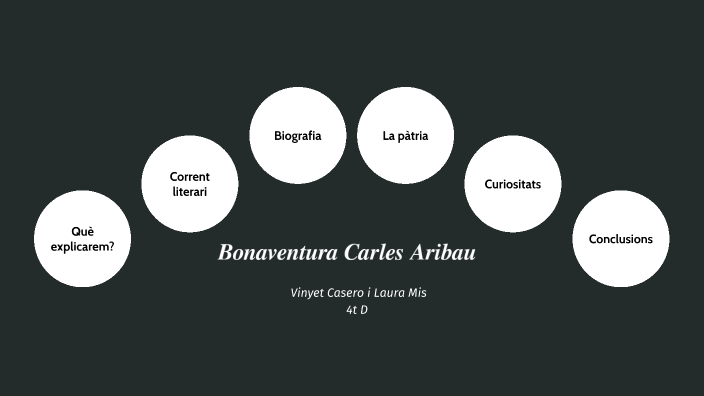 Bonaventura Carles Aribau by Vinyet Casero on Prezi