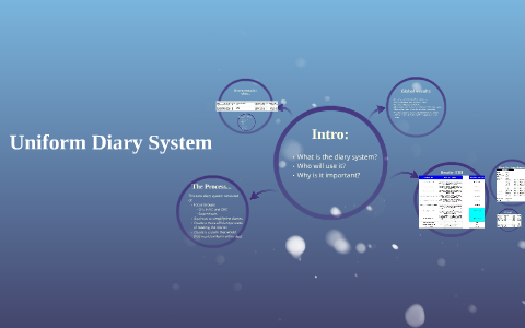 Organisational Diary System Example Uniform Diary System by Minh Nguyen on Prezi
