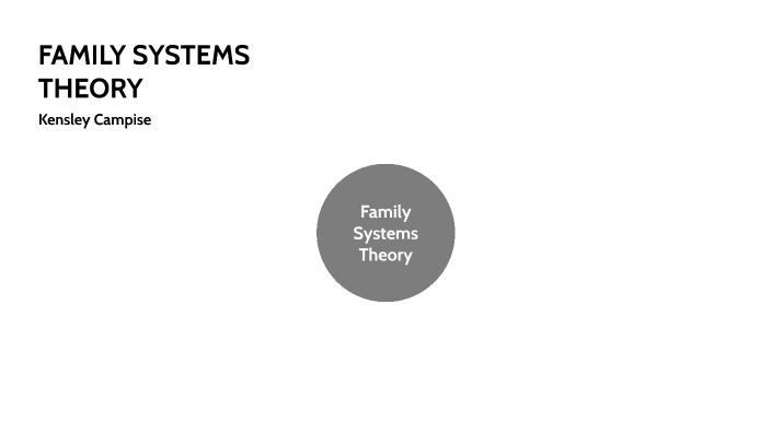 Family Systems Theory by kensley campise on Prezi