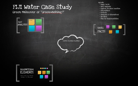 FIJI Water Case Study by Sarah Jacobsma on Prezi