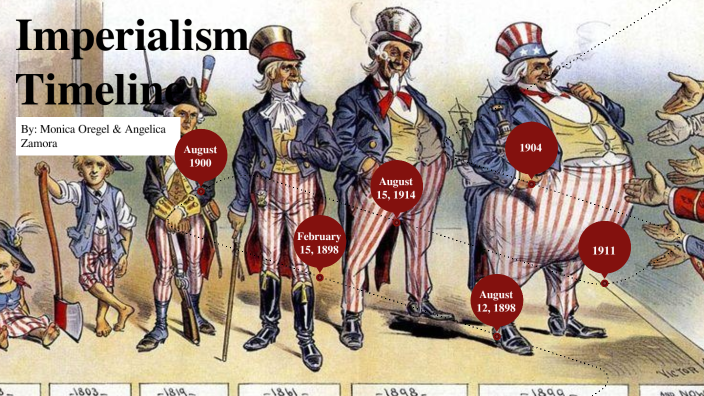 Imperialism Timeline by Monica Oregel Diaz on Prezi