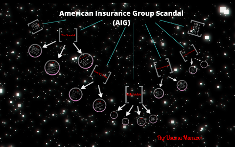 American Insurance Group Scandal by Usama Manzoor