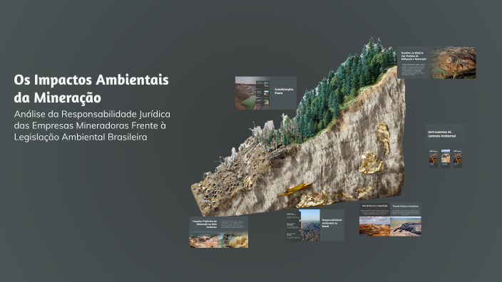 Os Impactos Ambientais da Mineração by Karina Oliveira on Prezi